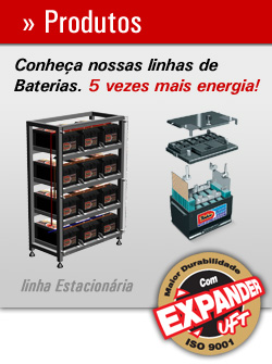Produtos